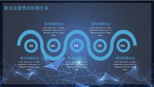 藍色科技創(chuàng)新 軟硬件技術開發(fā)展望未來產品