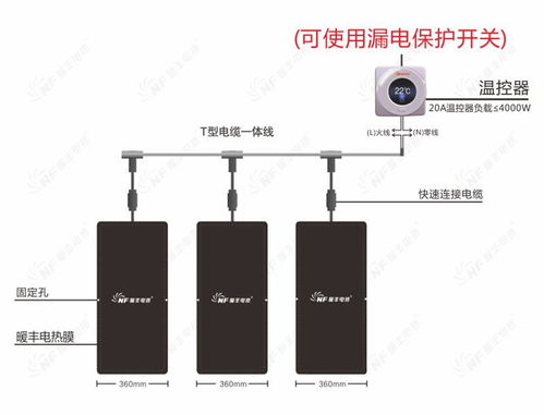現代家居采暖新選擇 石家莊別墅電熱膜安裝與家裝石墨烯電熱膜解析